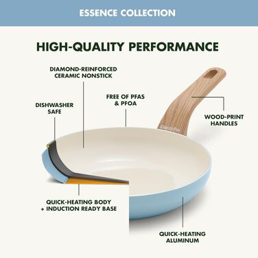 Набір посуду GreenPan Essence 10 предметів: каструлі та сковороди з керамічним антипригарним покриттям (Blue Haze). Підходить для індукції, можна мити в посудомийній машині