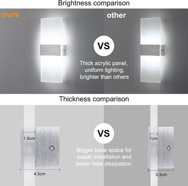 Lightsjoy LED настінний світильник 12W, сучасний, для внутрішнього освітлення, холодне біле світло, для спальні, коридору, вітальні, сходів