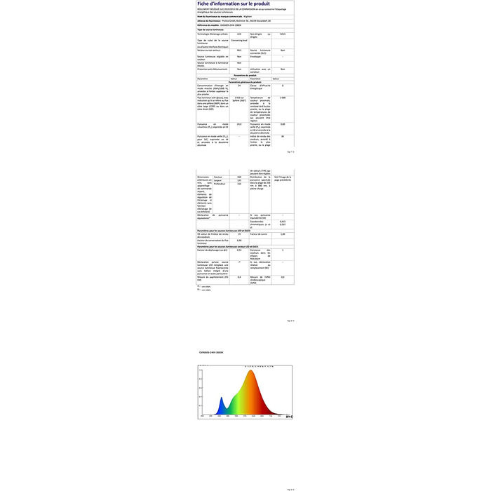 Klighten LED настінні світильники 24W, 2 шт, сучасні, для вітальні, спальні, коридору, теплий білий 3000K, темно-сірі