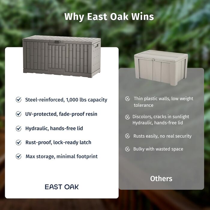 Водонепроникний садовий ящик для зберігання East Oak, 455 л, сірий - для подушок, іграшок, тераси, балкона, басейну