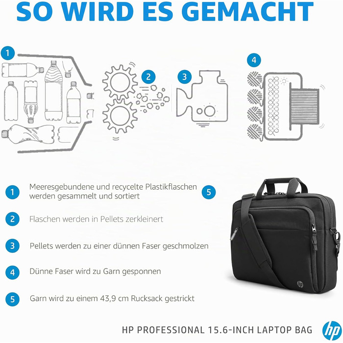 Сумка-чохол для ноутбука HP Professional до 15.6 дюймів, водовідштовхуюча, з RFID-захистом та подвійними замками, чорна