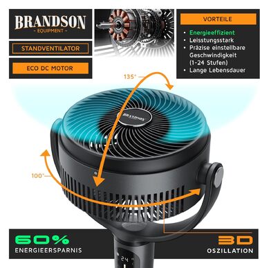 Вентилятор підлоговий Brandson 3D з ЕКО DC мотором, сірий: тихий, 24 швидкості, осциляція, пульт ДУ, енергозбереження