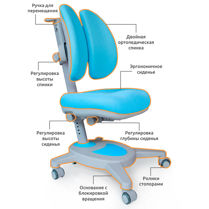 Крісло Mealux Onyx Duo KBL (арт.Y-115 KBL)