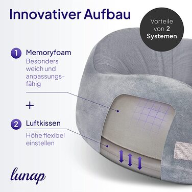 Ортопедична подушка для шиї Lunap, надувна з піною Memory Foam, для подорожей літаком, автомобілем, для дорослих, сіра, розмір Big M