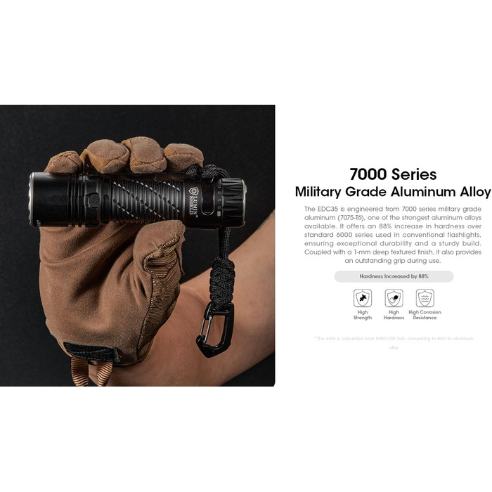 Ліхтарик Nitecore EDC35, надяскравий, 5000 люмен, потужний EDC ліхтар, акумулятор 21700 Li-Ion, зарядка USB-C, чорний