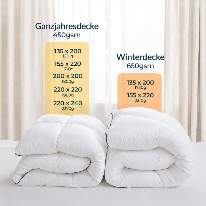 Всесезонна ковдра Twinzen з пуху та пера 240x220 см, 450 GSM, сертифікація RDS та Oeko-Tex, гіпоалергенна та пишна