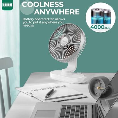 Вентилятор настільний OCOOPA Rotateair 6.5