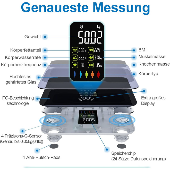 Розумна вага Lepulse Lescale F4 з аналізом жиру та м'язової маси, 15 показників тіла, ультраточна, великий дисплей, чорна