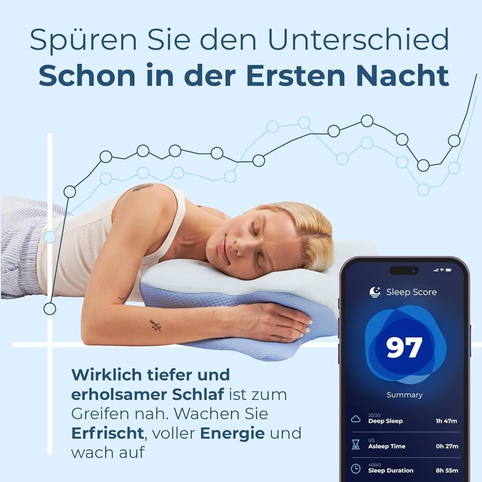 Ергономічна подушка для шиї та голови Derila з ефектом пам'яті (Memory Foam), ортопедична підтримка для сну на боці, спині та животі, 54x36x12 см