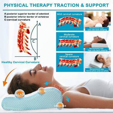 Ергономічна подушка для шиї з ефектом пам'яті Memory Foam для зняття болю та підтримки шийного відділу, Queen