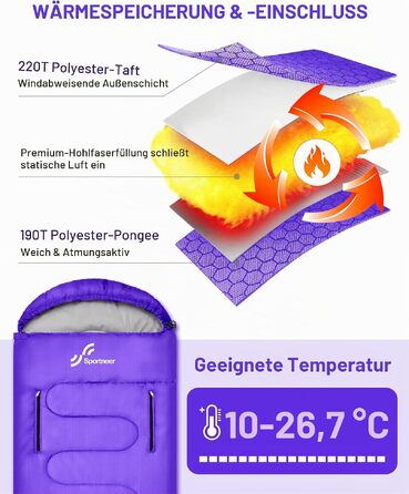 Спальний мішок Sportneer Outdoor у формі ковдри 220×85 см, з отворами для рук, вага 1.5 кг (фіолетовий, температурний режим +10...+26 °C)