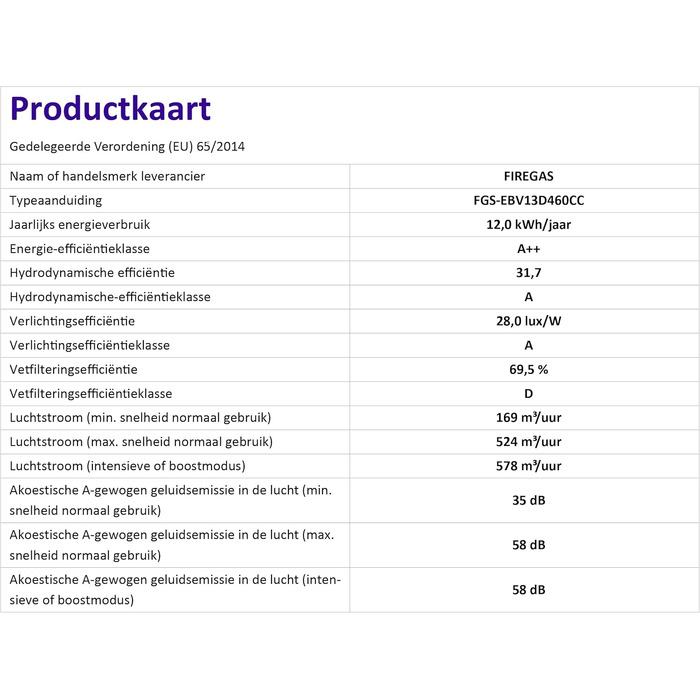 Витяжка кухонна FIREGAS 60 см, чорна, потужність всмоктування 578 м³/год, 9 рівнів регулювання, сенсорне керування, режими рециркуляції та відведення, клас енергоефективності A++
