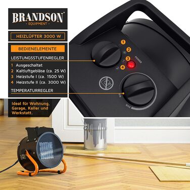 Керамічний електрообігрівач Brandson 3000 Вт з турбовентилятором, захистом від перегріву, для будівництва, дому, гаража та майстерні, сушарка повітря