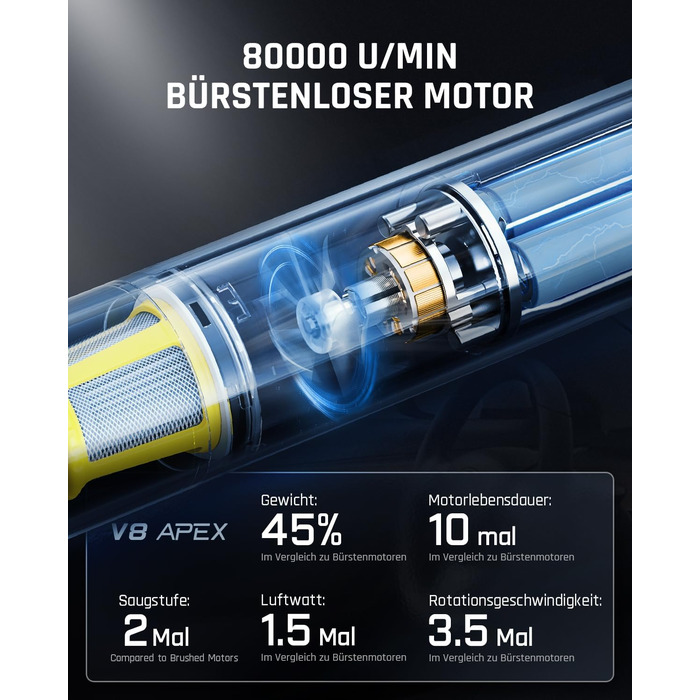 Потужний акумуляторний автопилосос Fanttik Slim V8 Apex, 19000 Па, 45 AW, RobustClean™, 4-в-1, міні-насос, портативний пилосос для авто і дому, чорний