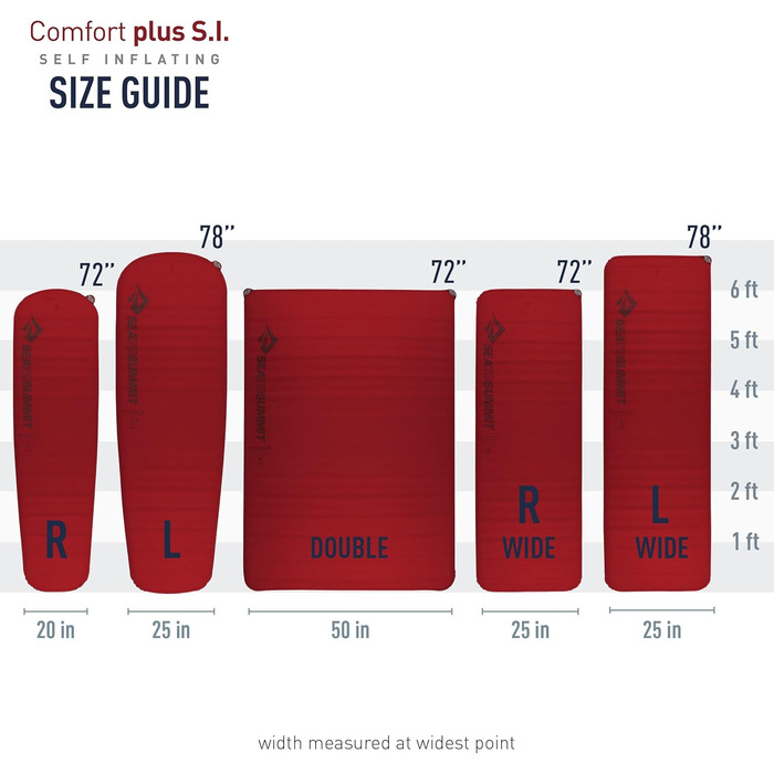 Самонадувний килимок Sea to Summit Comfort Plus S.I Sleep Mat (Regular) — туристичний матрац для сну, 183x51x8 см