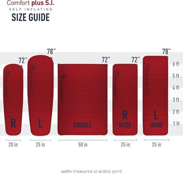 Самонадувний килимок Sea to Summit Comfort Plus S.I Sleep Mat (Regular) — туристичний матрац для сну, 183x51x8 см