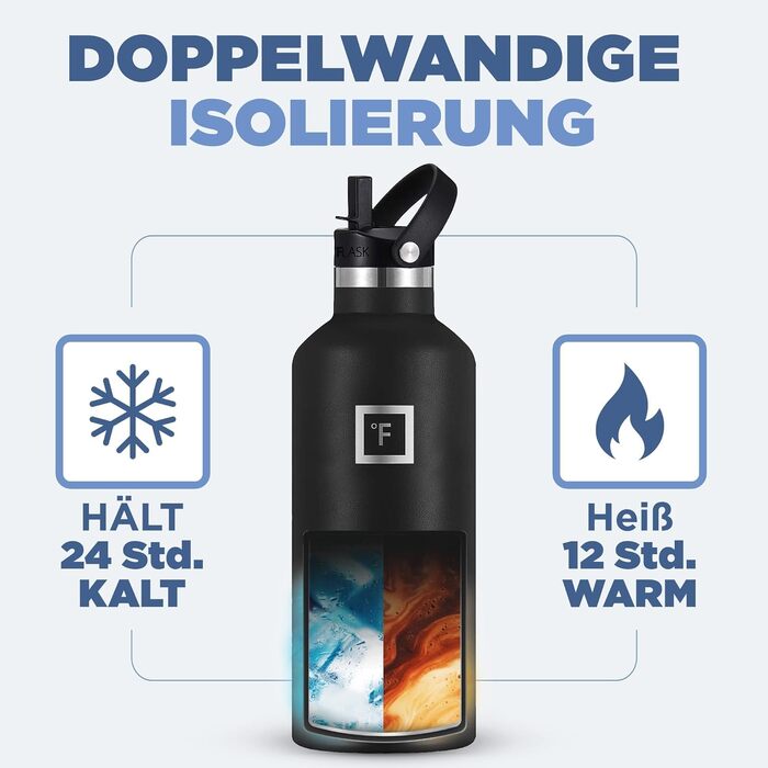 Термофляга IRON °FLASK Edelstahl 710 мл, Cotton Candy: Металева пляшка для води з 3 кришками, ізольована, не протікає, для спорту, школи, фітнесу, кемпінгу (з соломинкою)
