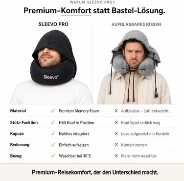Ергономічна подушка для подорожей з ефектом пам'яті (Memory Foam) та капюшоном-маскою для сну, сіра (розмір M)
