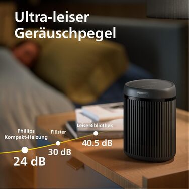 Керамічний тепловентилятор-товпчик Philips Smart 5000 серії, 2000 Вт, чорний