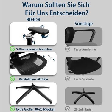 Ергономічне офісне крісло з підставкою для ніг S3 Elite Pro: регульовані підлокітники 5D, поперекова підтримка, сітчаста спинка, регулювання глибини сидіння, поворотне, чорне
