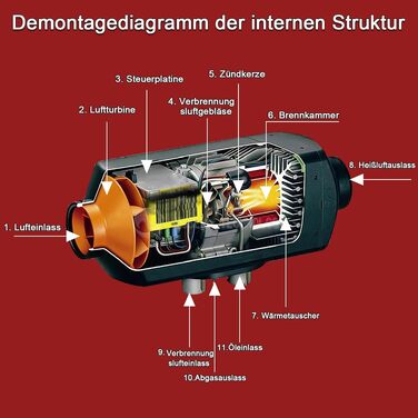 Автономний дизельний обігрівач повітря 5-8 кВт 12В з LCD-дисплеєм та дистанційним керуванням для авто, кемпера, човна та вантажівки (чорний, Type-2)