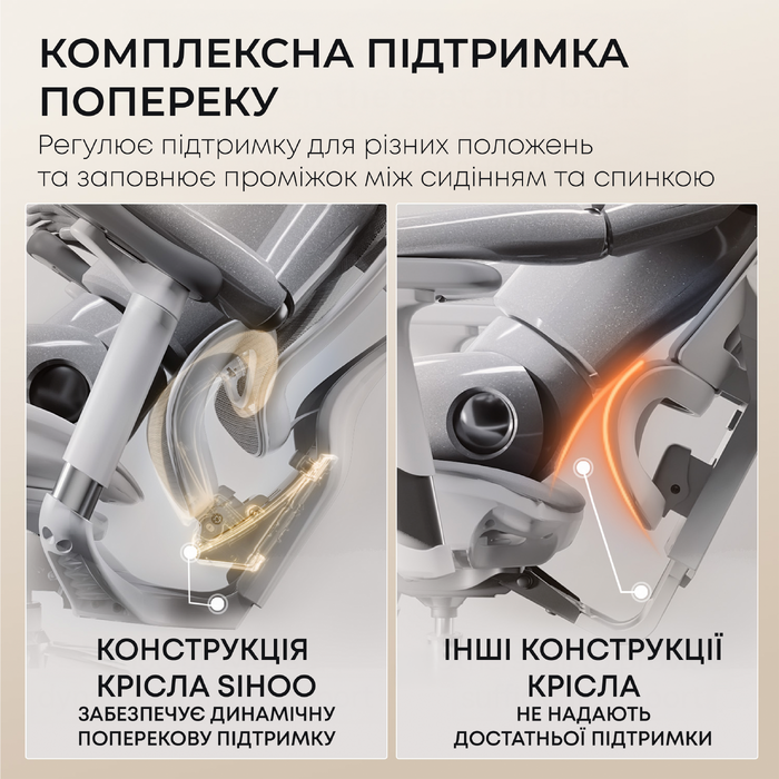Крісло офісне з підставкою для ніг Sihoo DORO C300L Mesh White with footrest