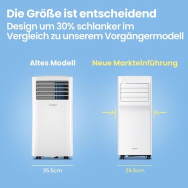 Мобільний кондиціонер Comfee Breezy Cool Pro 2.0 7000 BTU/2.0kW з Wi-Fi, охолодження, вентиляція, осушення – для кімнат до 25 м²