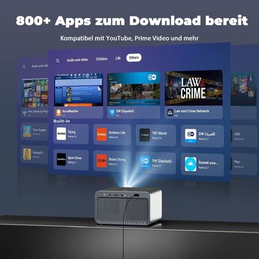 Проєктор Beamer-4K Smart Home Cinema: WiFi6, Bluetooth, Dolby Audio, Netflix, 1080P HD, Автофокус, eARC/CEC, Чорний