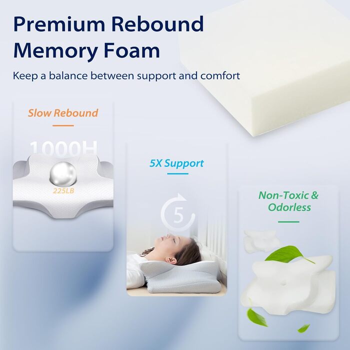 Подушка для шиї та голови HOMCA з Memory Foam, ергономічна, 3D охолодження, 62x41x11/13 см, сіра