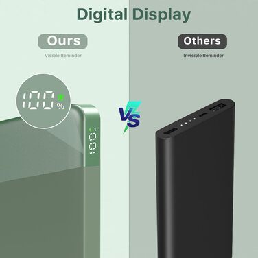 Power Bank NOBIS 10000mAh з цифровою індикацією, USB-C, швидка зарядка PD QC, 25W, зелений