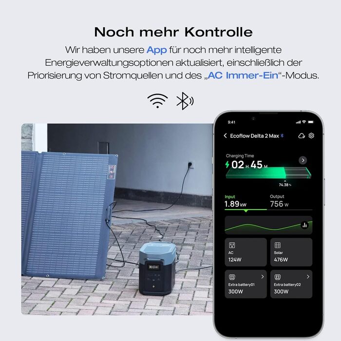 Портативна електростанція EcoFlow DELTA 2 Max 2048 Вт·год, 3000 Вт, з сонячною панеллю 400 Вт