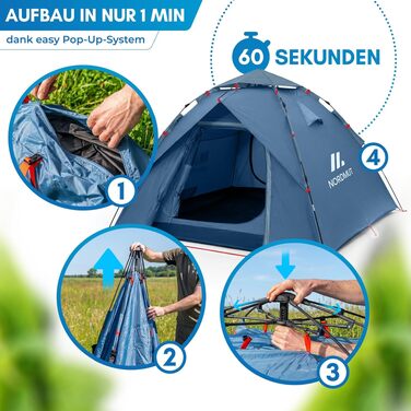 Намет автоматичний NORDMUT Pop Up для 2-4 осіб, водонепроникний кемпінговий намет з UV-захистом та вентиляцією, синій