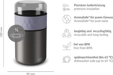 Термоконтейнер для їжі alfi ENDLESS FOOD MUG 500 мл, лаванда, з додатковим снек-потом, 3-в-1, із нержавіючої сталі, ізольований, не протікає, зберігає тепло до 5 годин, холод – до 10 годин, можна мити в посудомийній машині