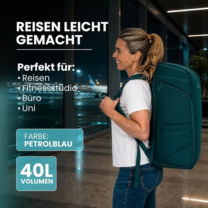 Рюкзак для ручної поклажі Zeeksack The Underseat 15L (Petrol Blue) — компактна сумка під сидіння в літаку, 40L