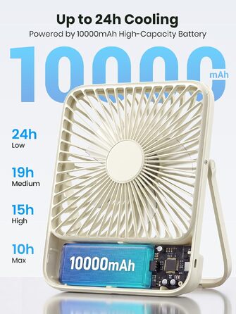 Вентилятор акумуляторний Warmco 10000mAh 21 см, портативний, до 24 год, тихий, з дисплеєм для кемпінгу, офісу, спальні, подорожей (білий)