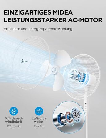 Вентилятор підлоговий Midea FS40-16JRA, 40 Вт, пульт, 3 швидкості, низький рівень шуму (55-65 дБ)
