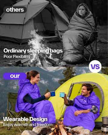 Спальний мішок Sportneer Outdoor у формі ковдри 220×85 см, з отворами для рук, вага 1.5 кг (фіолетовий, температурний режим +10...+26 °C)