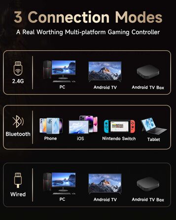 Бездротовий ігровий контролер EasySMX X15 з Hall-ефектом (джойстики та тригери), RGB-підсвіткою для PC, Nintendo Switch, Android, iOS — Золотий