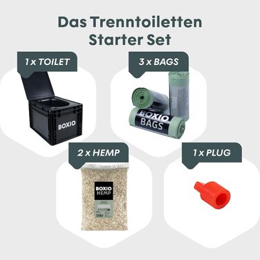 Мобільний роздільний сухий туалет BOXIO Toilet Plus — комплект для подорожей та кемпінгу