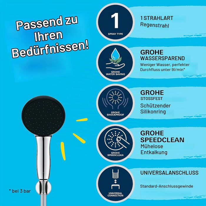 Душовий набір GROHE Vitalio 110: ручна лійка з шлангом 1.5м, економна (8 л/хв), 1 режим струменя, хром, 26720001