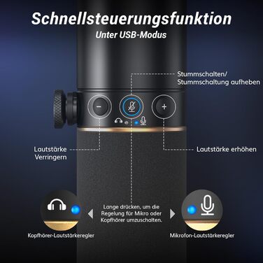 Динамічний мікрофон TONOR TD520 USB/XLR для ПК, студії, подкастів, музики, геймінгу, з підставкою, кнопкою вимкнення та 3,5 мм виходом для навушників