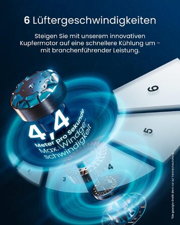 Pro Breeze Вентилятор без лопатей 101 см з LED дисплеєм та пультом - 6 швидкостей, 5 режимів, авто-коливання 60°, таймер 7 годин, чорний