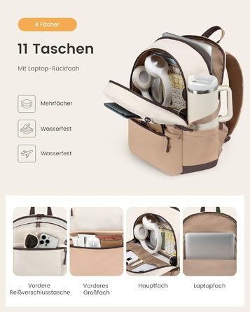 Жіночий рюкзак LOVEVOOK для ноутбука 17.3 дюймів, місткий шкільний та міський рюкзак для підлітків, бежевий/хакі