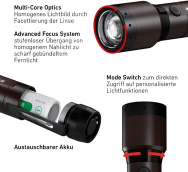 Ліхтарик Ledlenser P7R Signature LED з червоним світлом, акумулятором 21700, водонепроникний IP68, 2000 люмен, фокусування, дальність 330 м, із зарядкою та чохлом