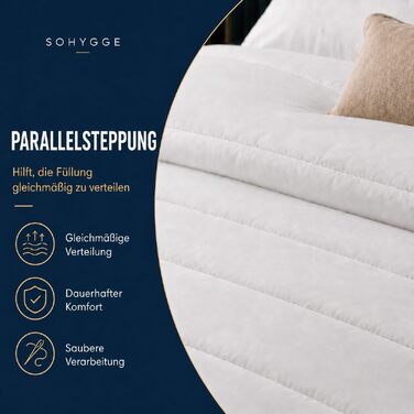 Всесезонна ковдра SOHYGGE для дорослих та дітей, 100% мікрофібра (перероблений поліестер), сертифікат Oeko-Tex, 140 x 200 см