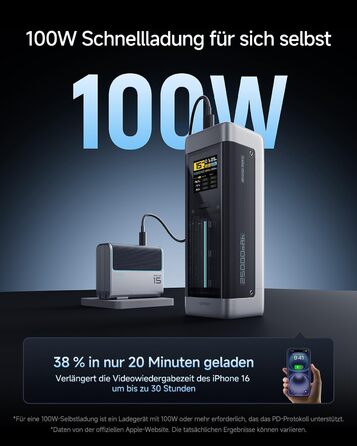 Power Bank CUKTECH 20: 25000mAh, 140W, PD3.1, 3 порти, Digital Display, USB-C для MacBook, Xiaomi, Galaxy, iPhone