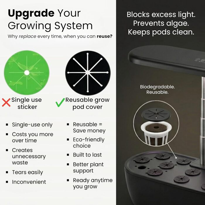 Smart Garden Nouri 12 Pod для вирощування томатів вдома | Гідропонна система | LED лампа для розсади | Автоматичний догляд