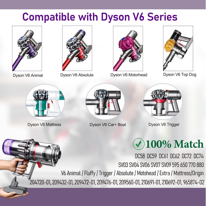 Акумулятор для пилососа Dyson V6 DC62 LONGFIT 6500mAh Li-ion, сумісний із моделями Animal, Trigger, Fluffy, Motorhead, Absolute, DC58, DC59, DC61, DC62, DC72, DC74, SV03, SV05, SV06, SV07, SV09