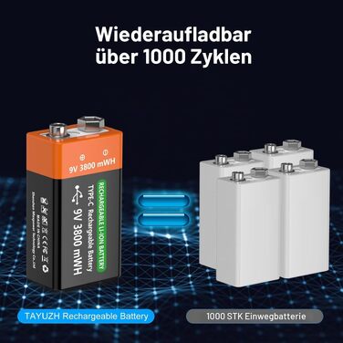 Акумулятори Li-ion 9V 3800 mWh перезарядні літієві батареї для датчиків диму, мікрофонів та іграшок (4 шт)