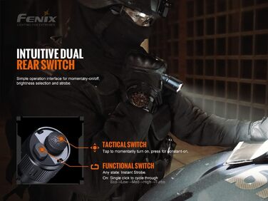 Ліхтар Fenix TK20R v2.0, 3000 Люмен, акумулятор 21700, USB-C, заряджання, APF, тактичний ліхтарик